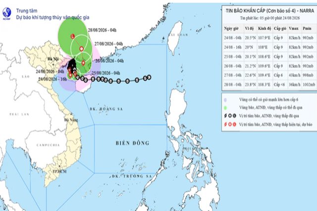 Dị thường: Bão số 4 gần như đứng im nhưng duy trì sức gió giật cấp 11